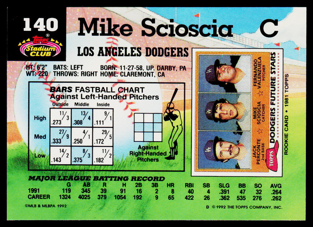 Mike Scioscia 1992 Stadium Club #140 Los Angeles Dodgers