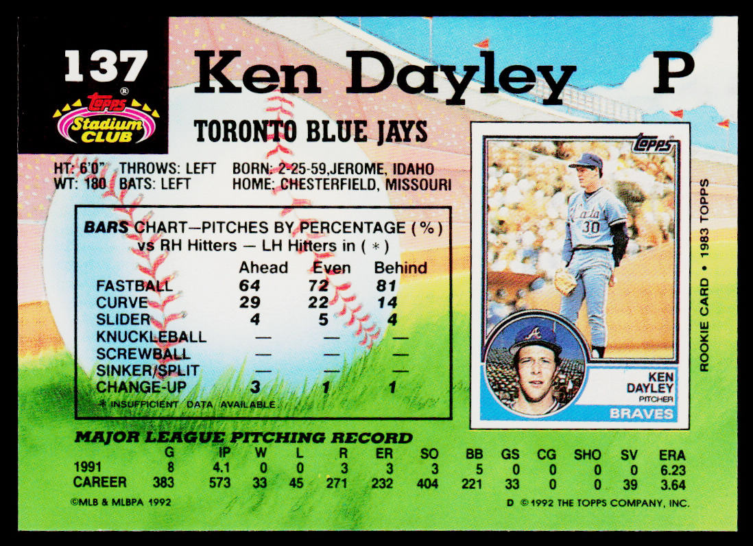Ken Dayley 1992 Stadium Club #137 Toronto Blue Jays