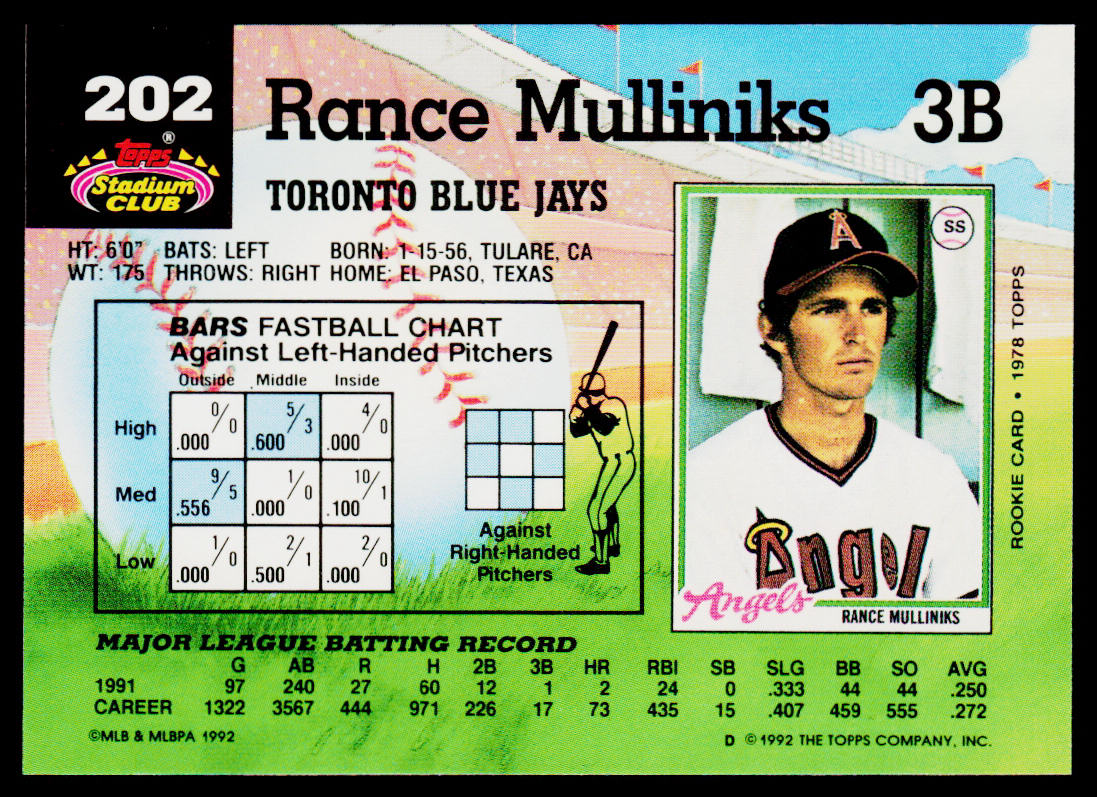 Rance Mulliniks 1992 Stadium Club #202 Toronto Blue Jays