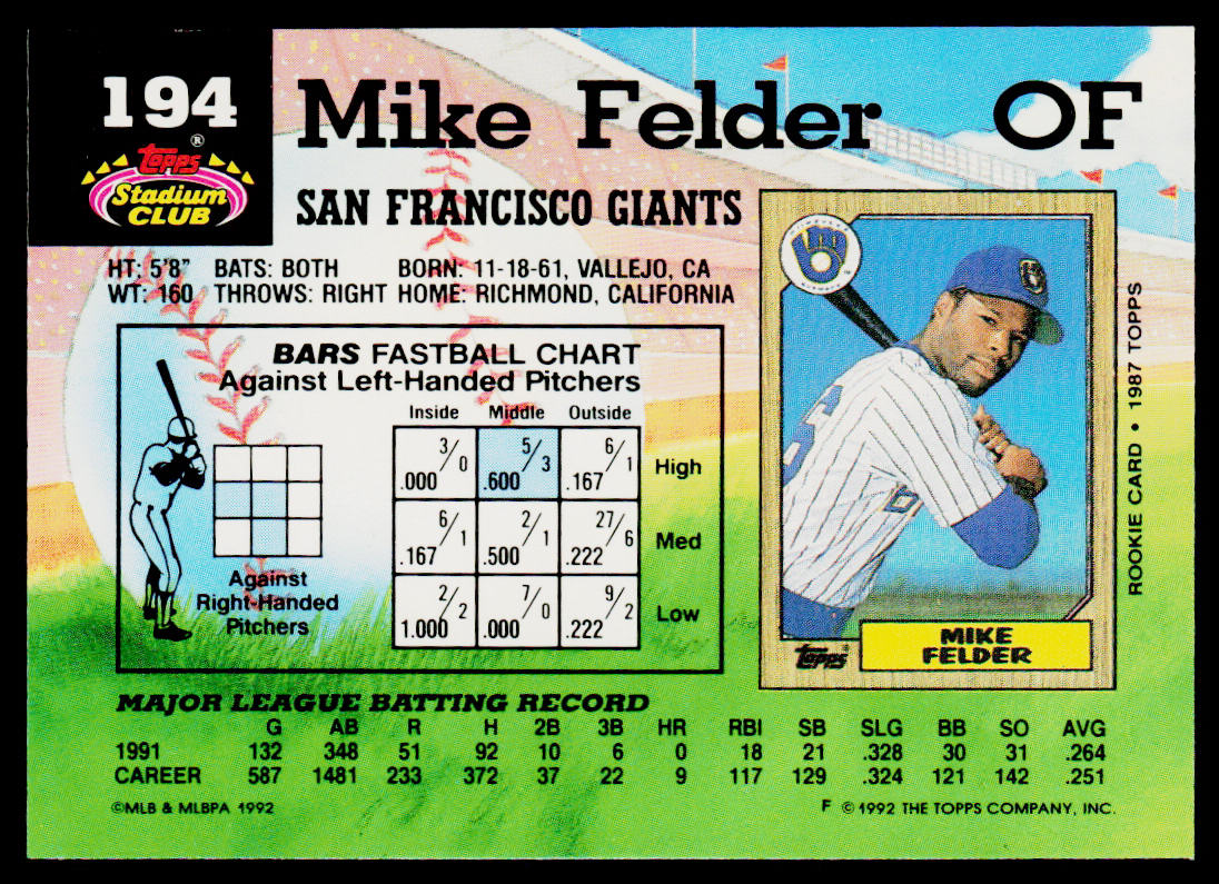 Mike Felder 1992 Stadium Club #194 San Francisco Giants