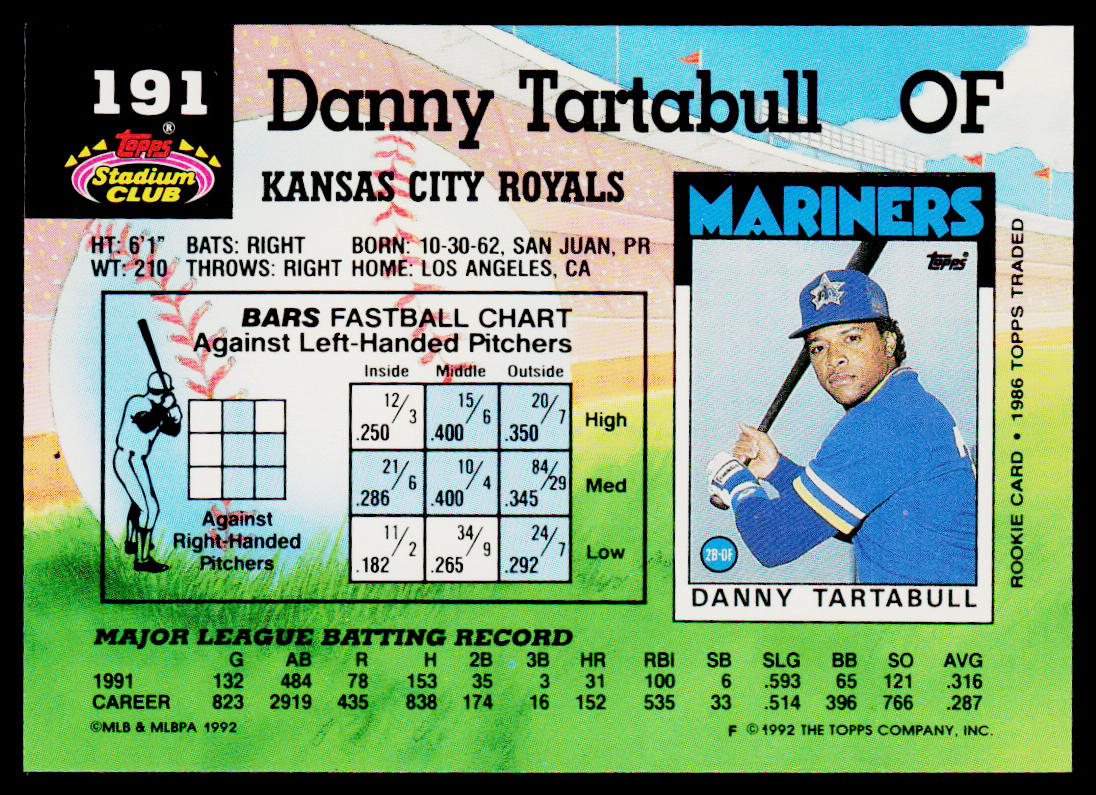 Danny Tartabull 1992 Stadium Club #191 Kansas City Royals