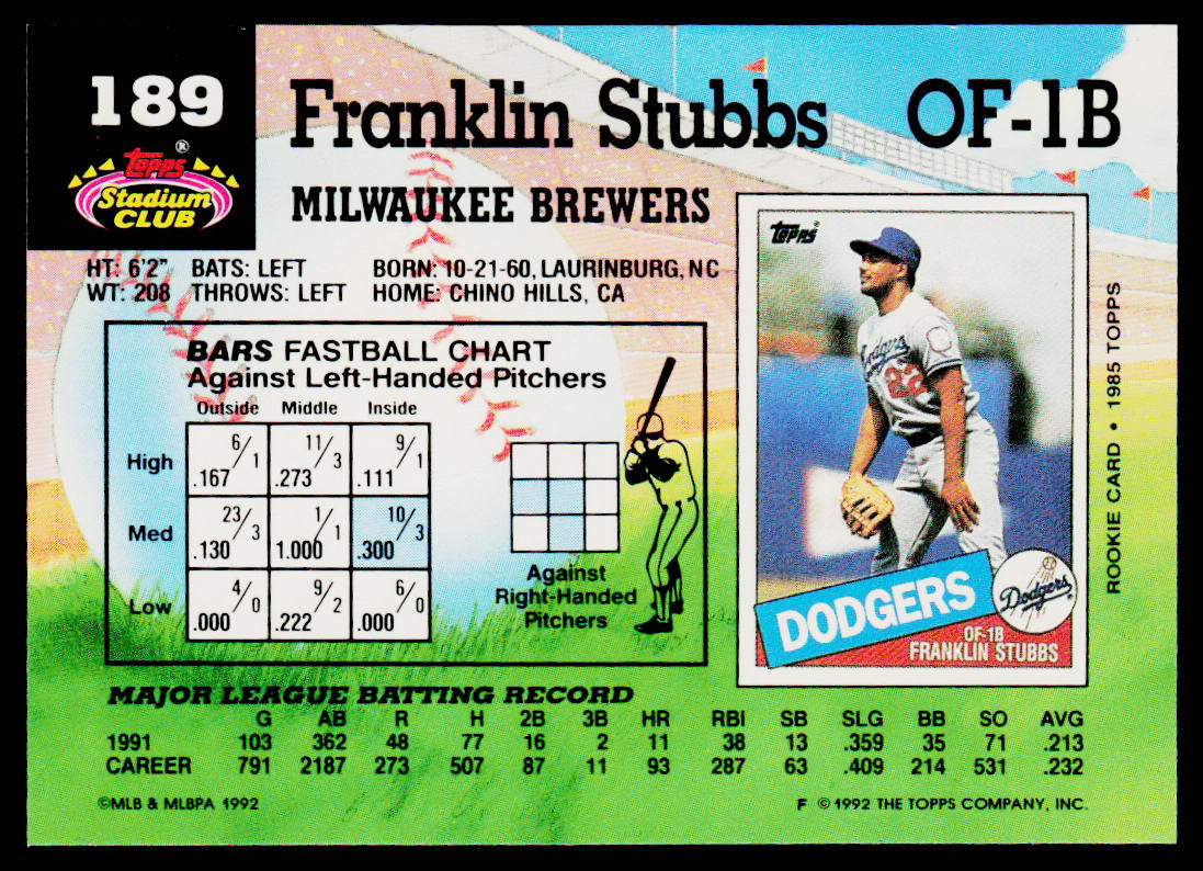 Franklin Stubbs 1992 Stadium Club #189 Milwaukee Brewers