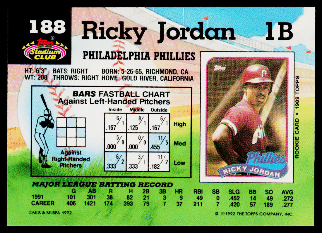 Ricky Jordan 1992 Stadium Club #188 Philadelphia Phillies