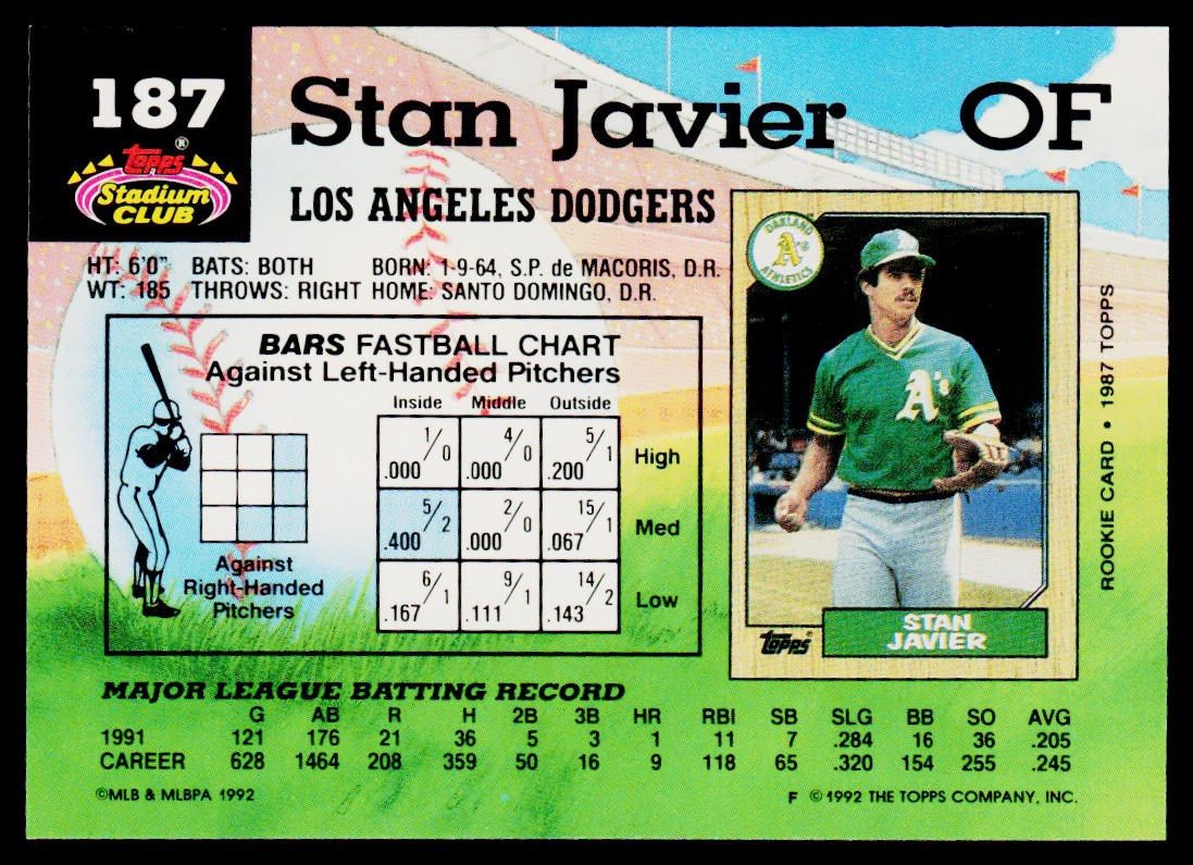 Stan Javier 1992 Stadium Club #187 Los Angeles Dodgers