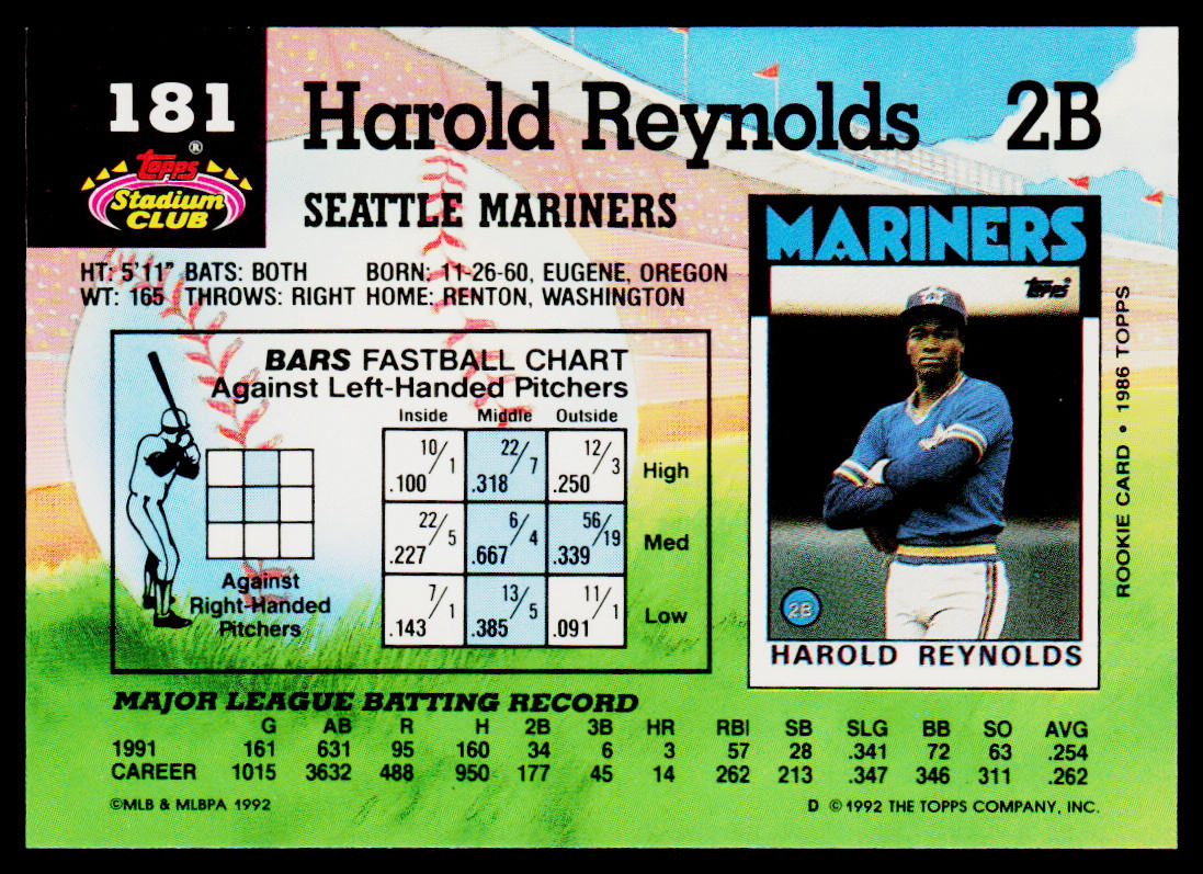 Harold Reynolds 1992 Stadium Club #181 Seattle Mariners