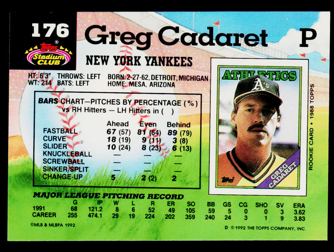 Greg Cadaret 1992 Stadium Club #176 New York Yankees