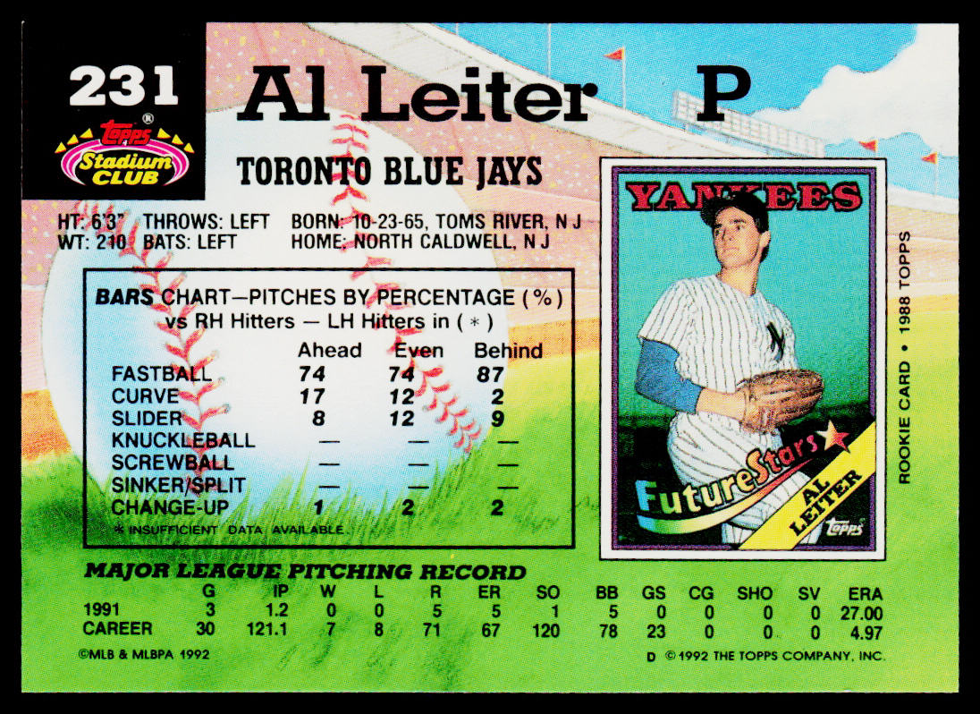 Al Leiter 1992 Stadium Club #231b Toronto Blue Jays