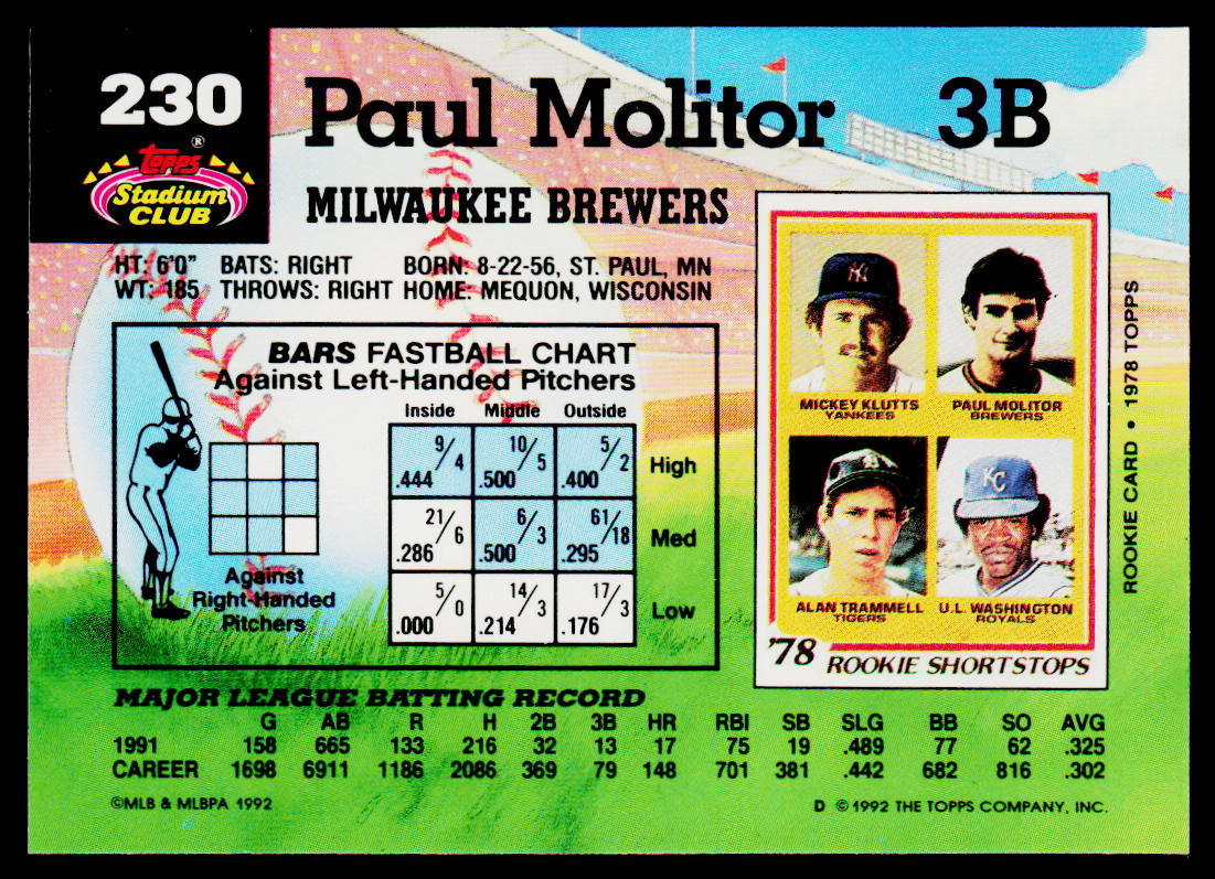 Paul Molitor 1992 Stadium Club #230b Milwaukee Brewers