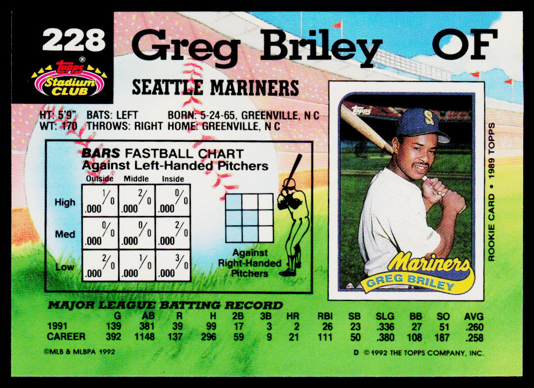 Greg Briley 1992 Stadium Club #228b Seattle Mariners