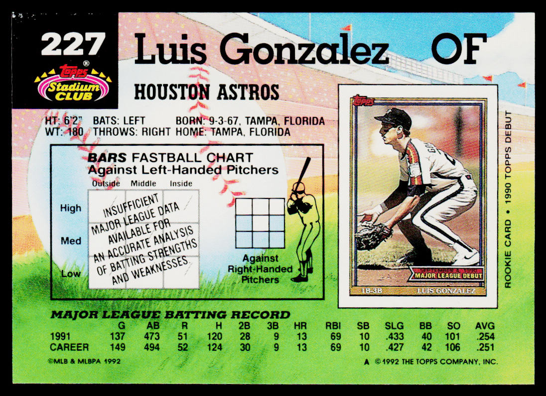 Luis Gonzalez 1992 Stadium Club #227b Houston Astros