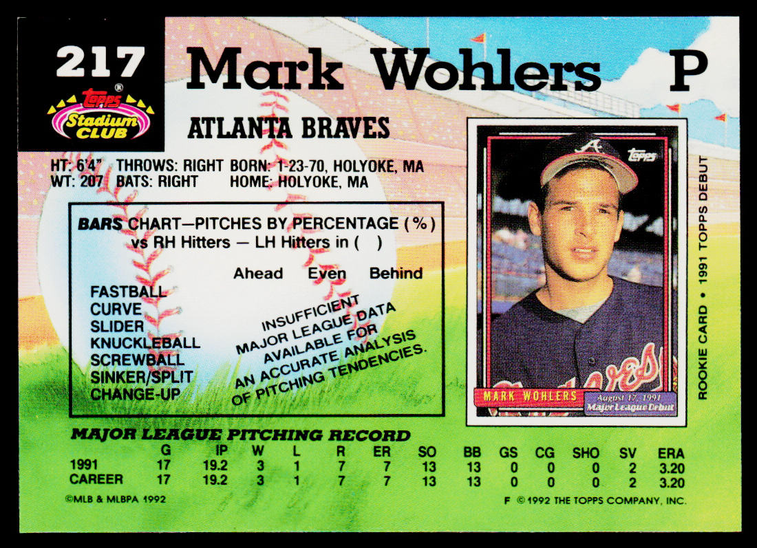 Mark Wohlers 1992 Stadium Club #217 Atlanta Braves