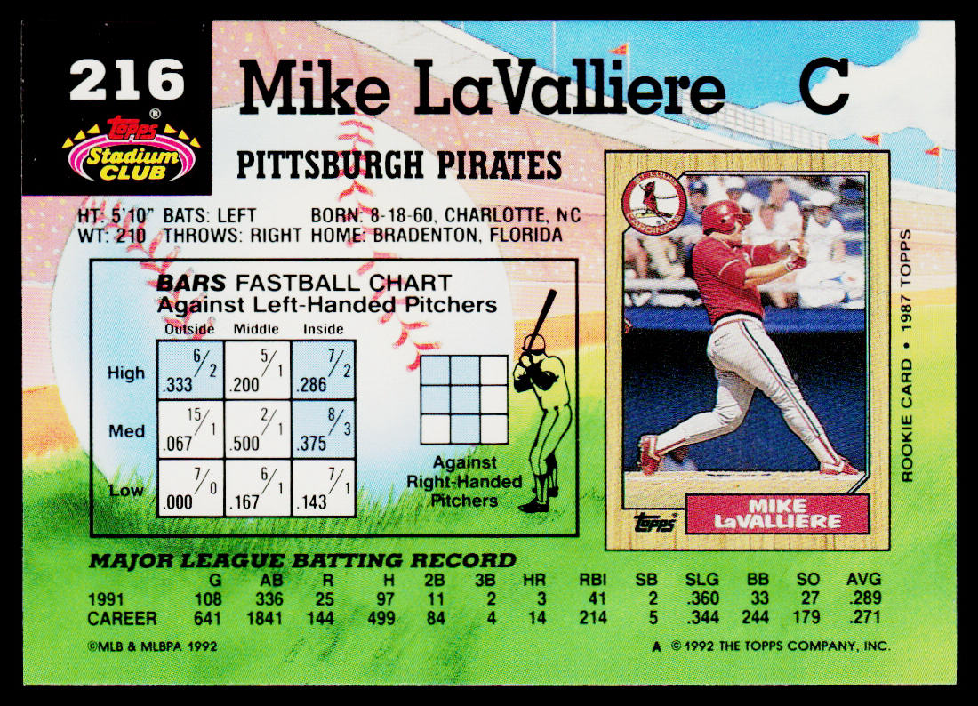 Mike LaValliere 1992 Stadium Club #216 Pittsburgh Pirates