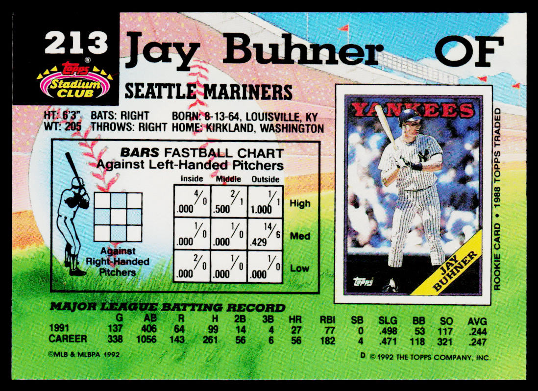 Jay Buhner 1992 Stadium Club #213 Seattle Mariners