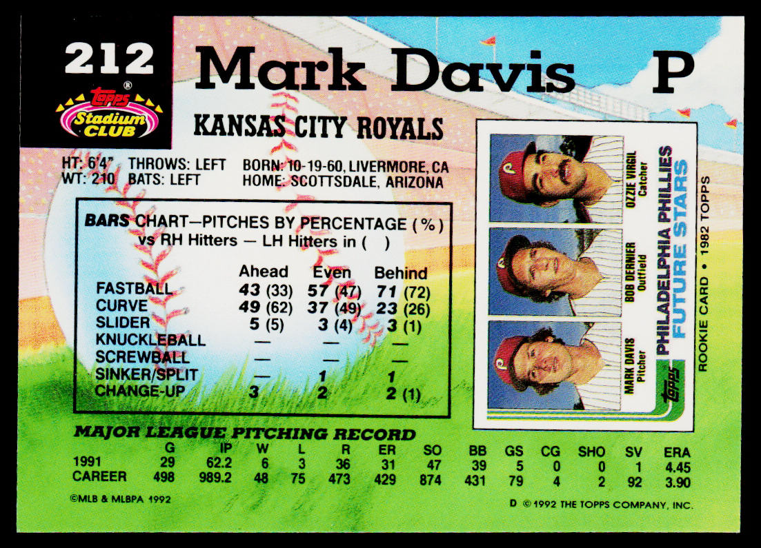 Mark Davis 1992 Stadium Club #212 Kansas City Royals