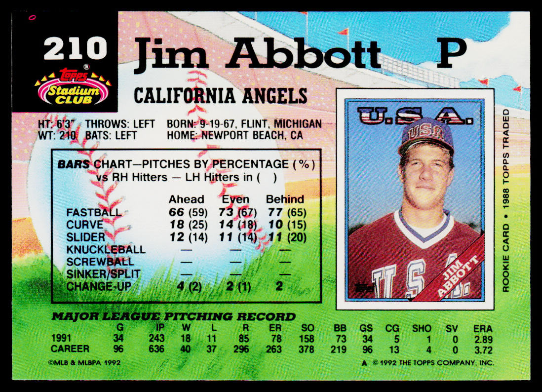 Jim Abbott 1992 Stadium Club #210 California Angels