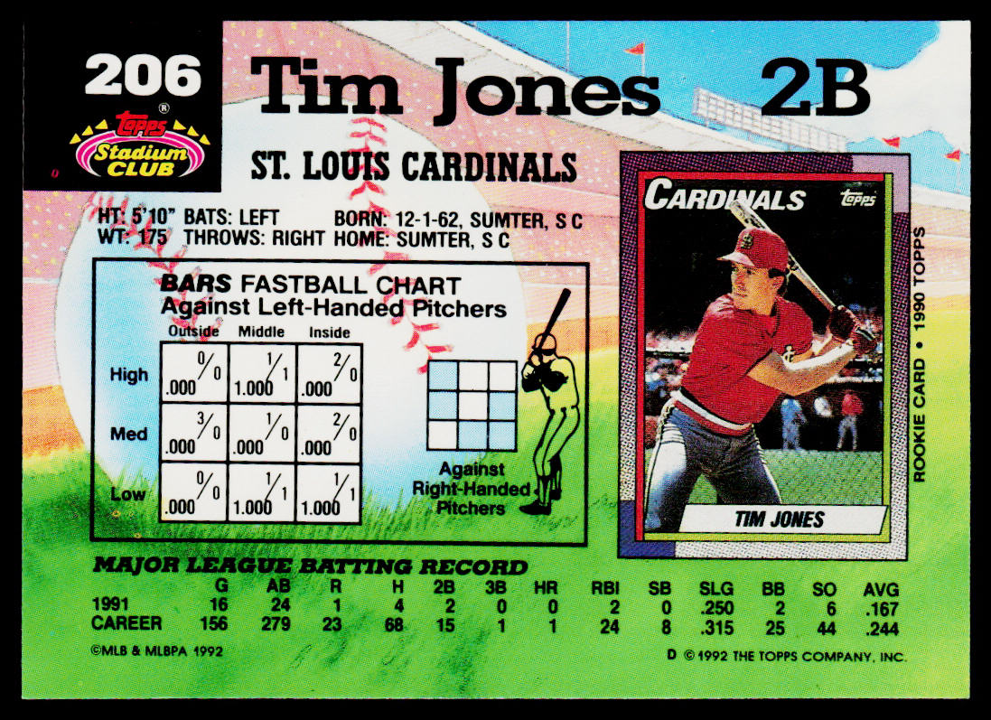 Tim Jones 1992 Stadium Club #206 St. Louis Cardinals