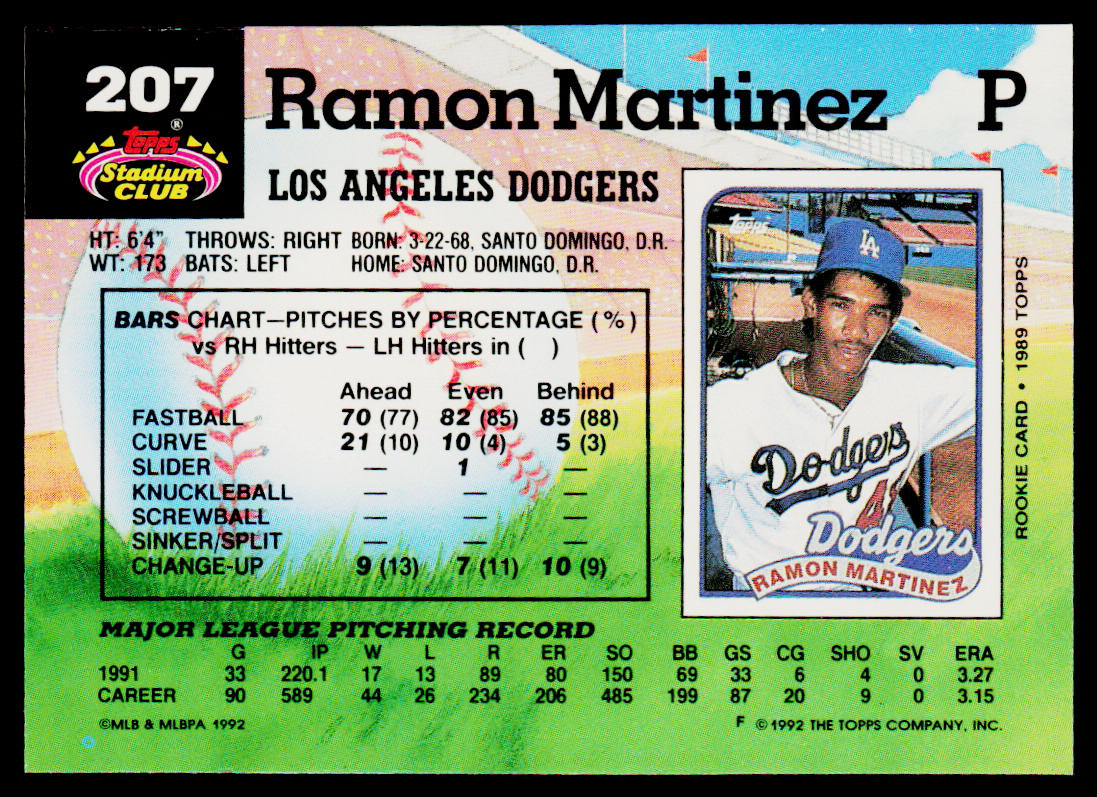 Ramon Martinez 1992 Stadium Club #207 Los Angeles Dodgers