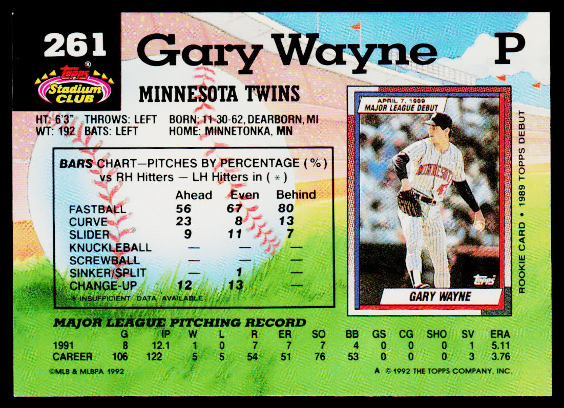 Gary Wayne 1992 Stadium Club #261 Minnesota Twins