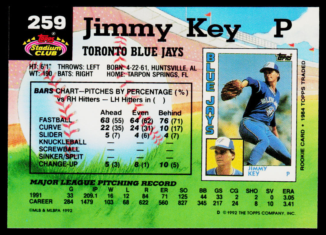 Jimmy Key 1992 Stadium Club #259 Toronto Blue Jays