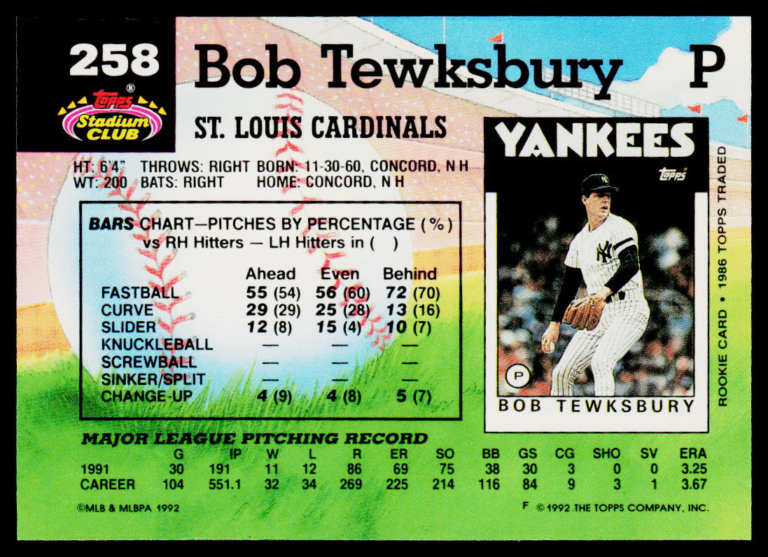 Bob Tewksbury 1992 Stadium Club #258 St. Louis Cardinals