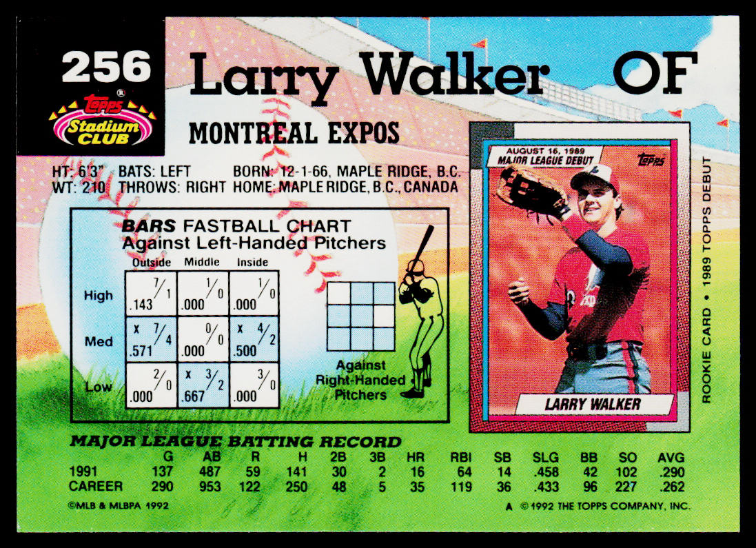 Larry Walker 1992 Stadium Club #256 Montreal Expos