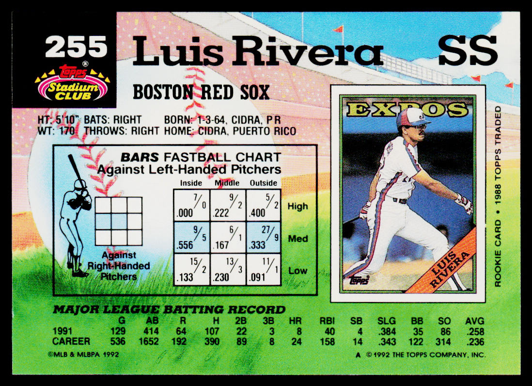Luis Rivera 1992 Stadium Club #255 Boston Red Sox