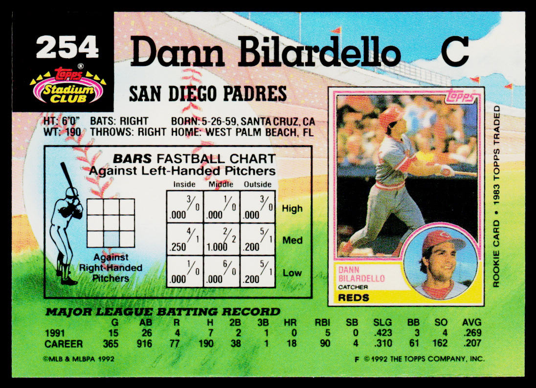 Dann Bilardello 1992 Stadium Club #254 San Diego Padres