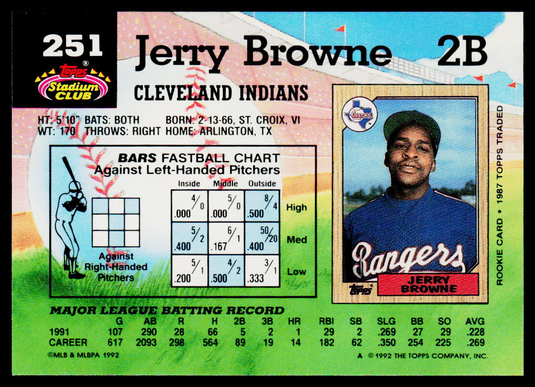 Jerry Browne 1992 Stadium Club #251 Cleveland Indians