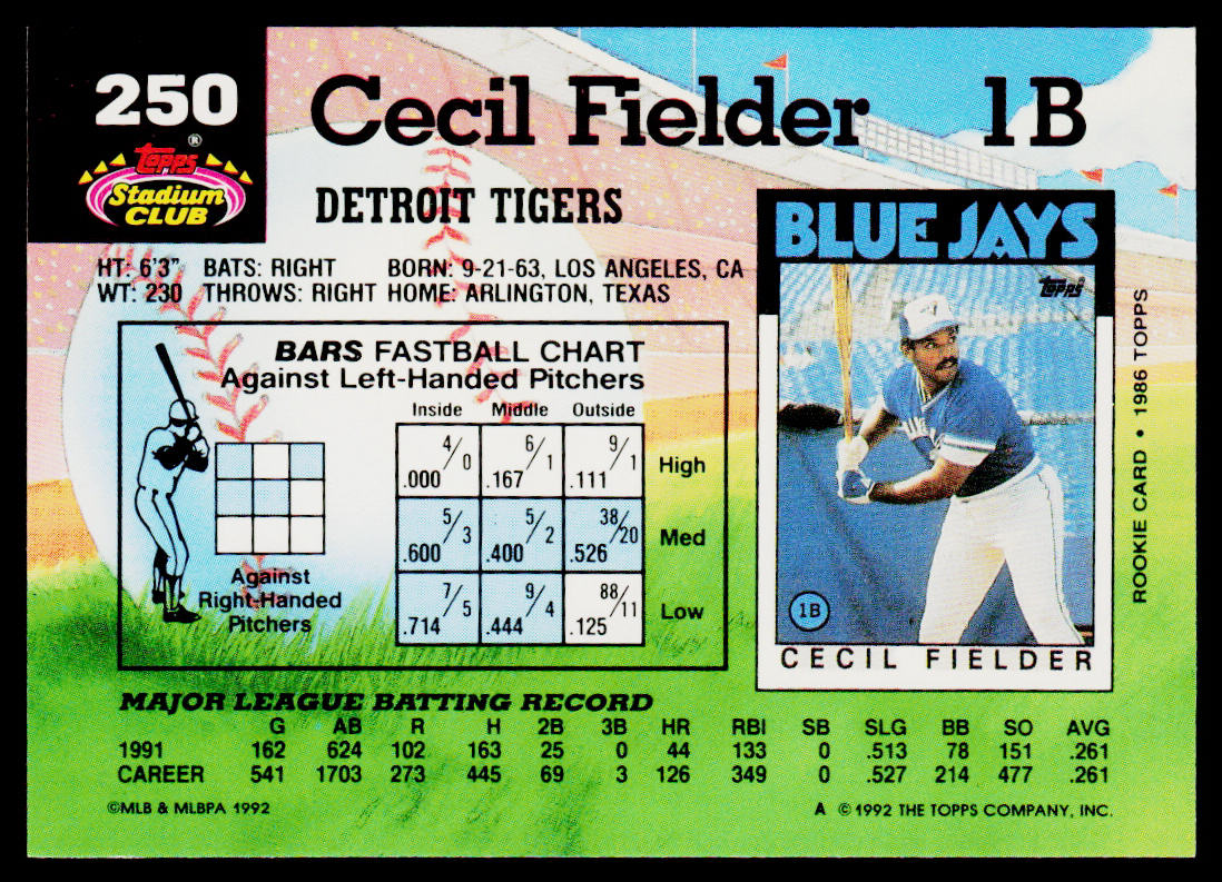 Cecil Fielder 1992 Stadium Club #250 Detroit Tigers