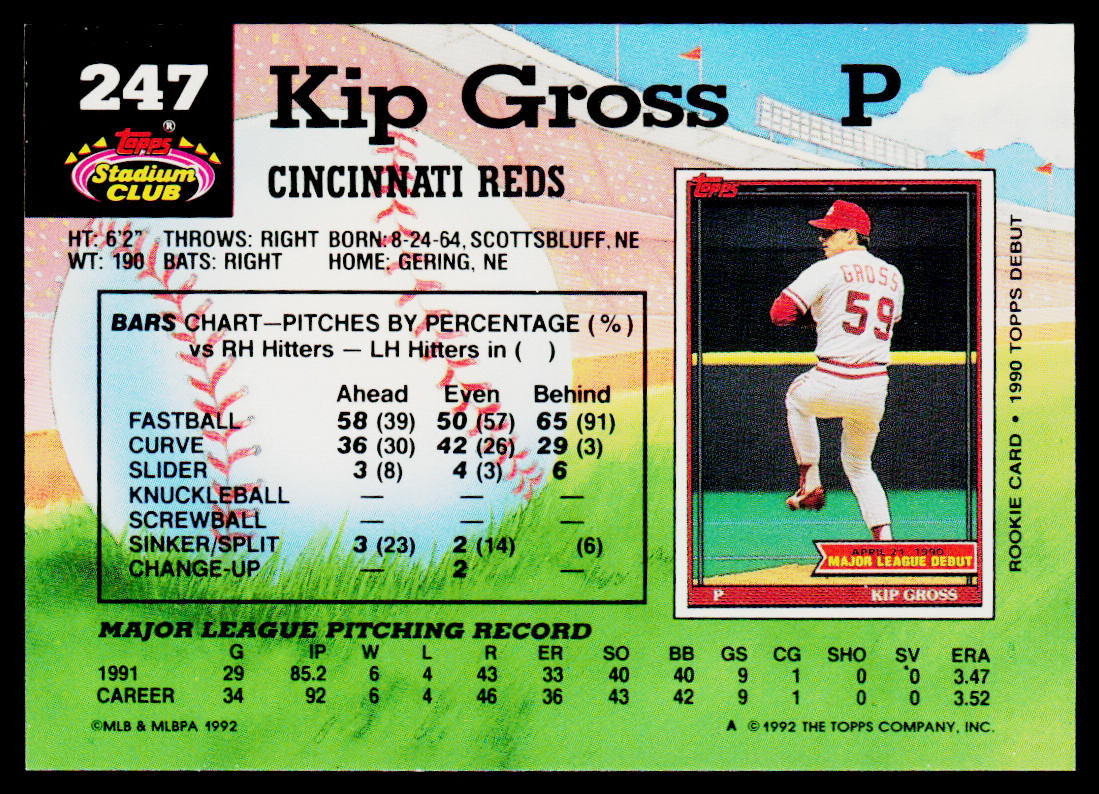 Kip Gross 1992 Stadium Club #247 RC Cincinnati Reds