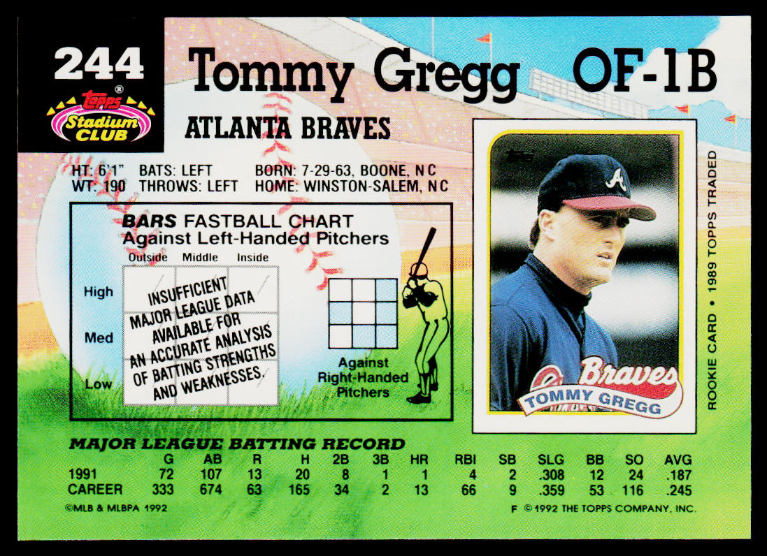 Tommy Gregg 1992 Stadium Club #244b Atlanta Braves