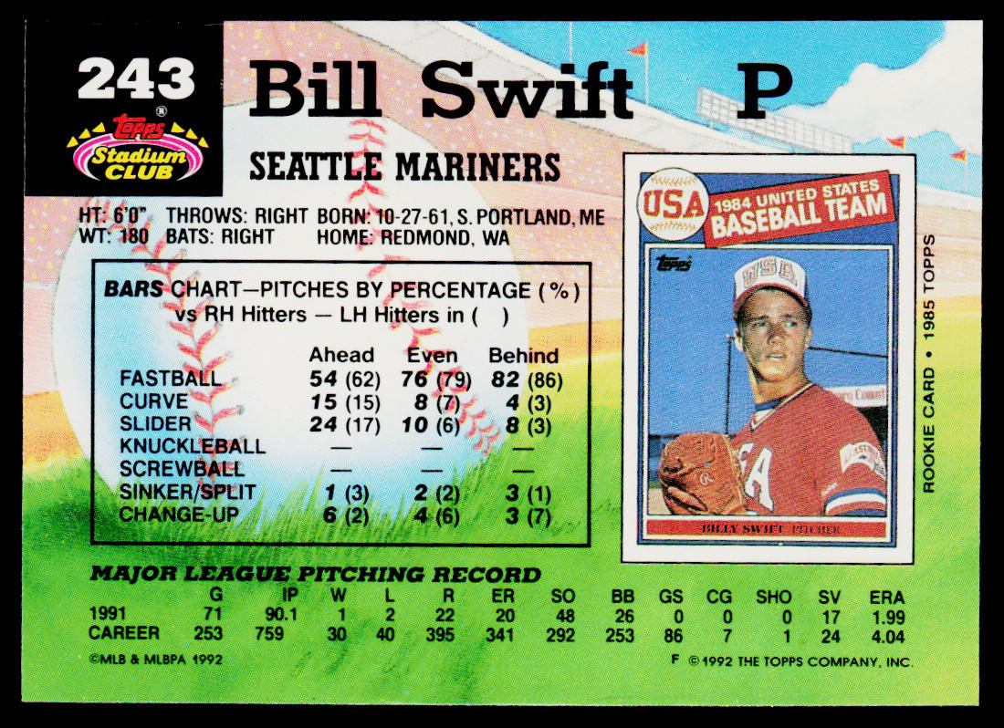 Billy Swift 1992 Stadium Club #243 Seattle Mariners