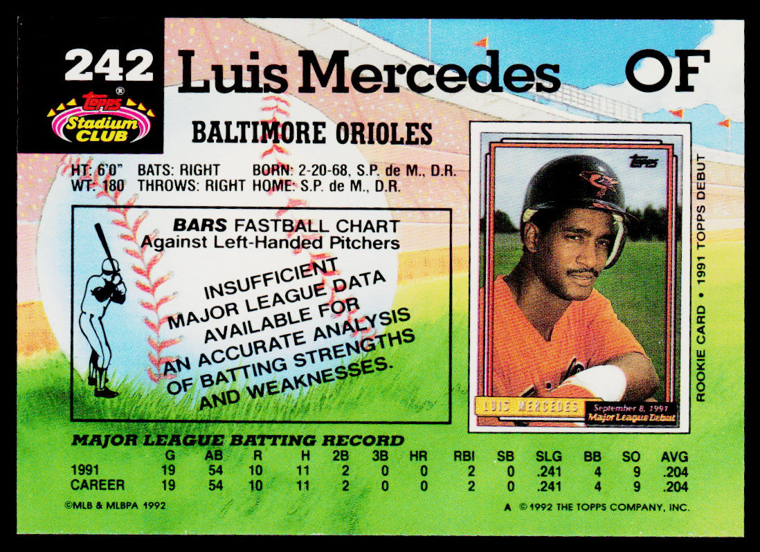 Luis Mercedes 1992 Stadium Club #242b Baltimore Orioles