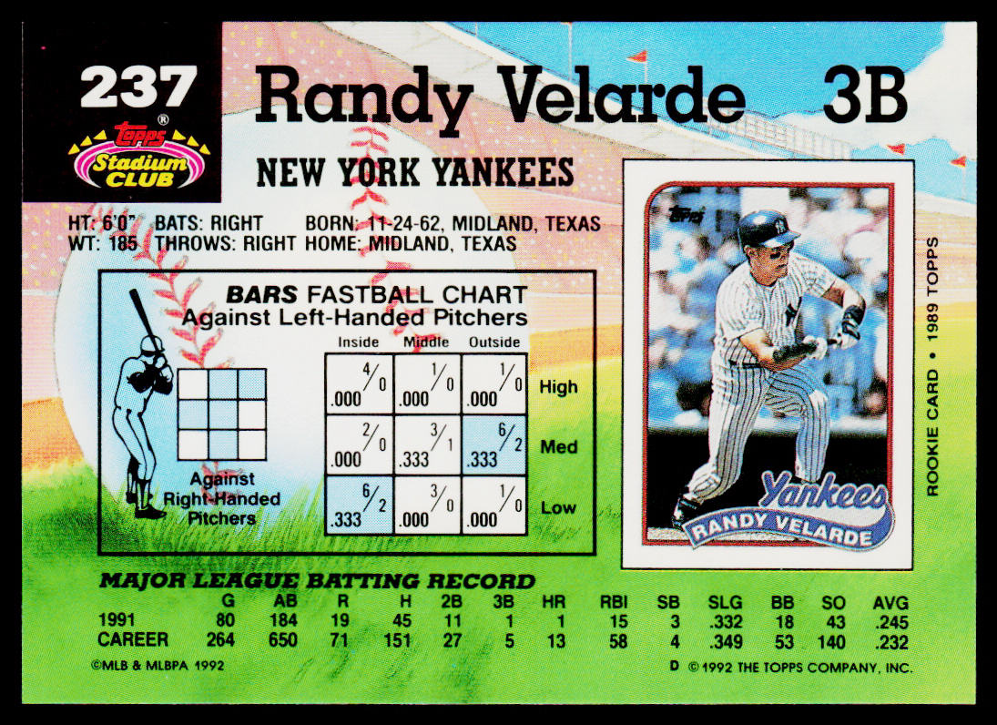 Randy Velarde 1992 Stadium Club #237 New York Yankees