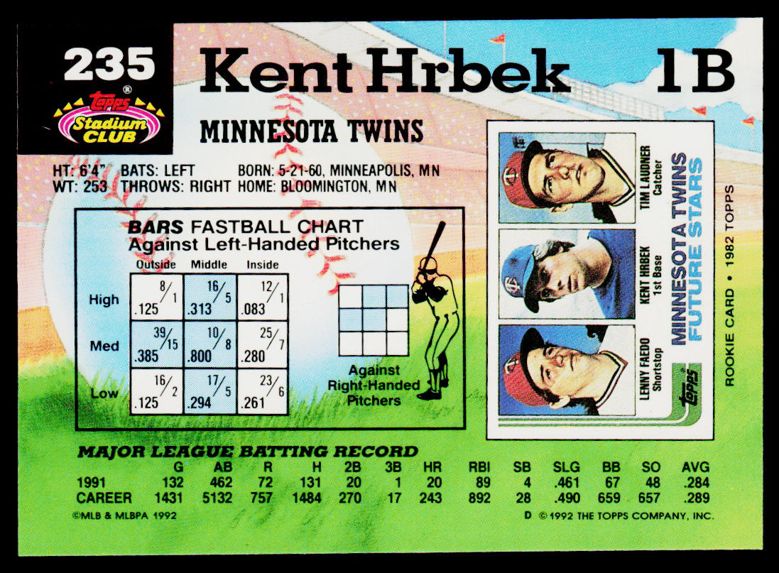 Kent Hrbek 1992 Stadium Club #235b Minnesota Twins