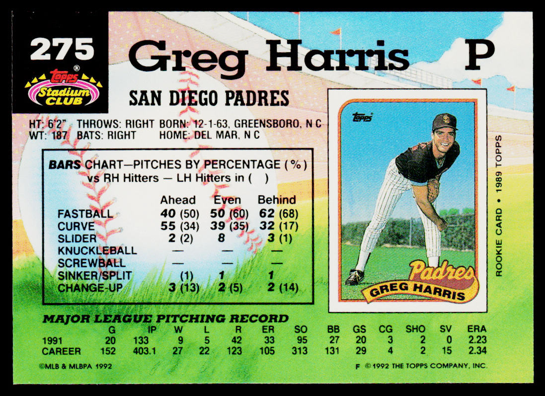 Greg Harris 1992 Stadium Club #275 San Diego Padres