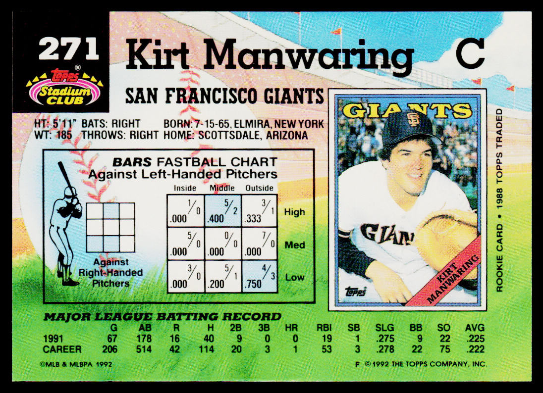 Kirt Manwaring 1992 Stadium Club #271 San Francisco Giants