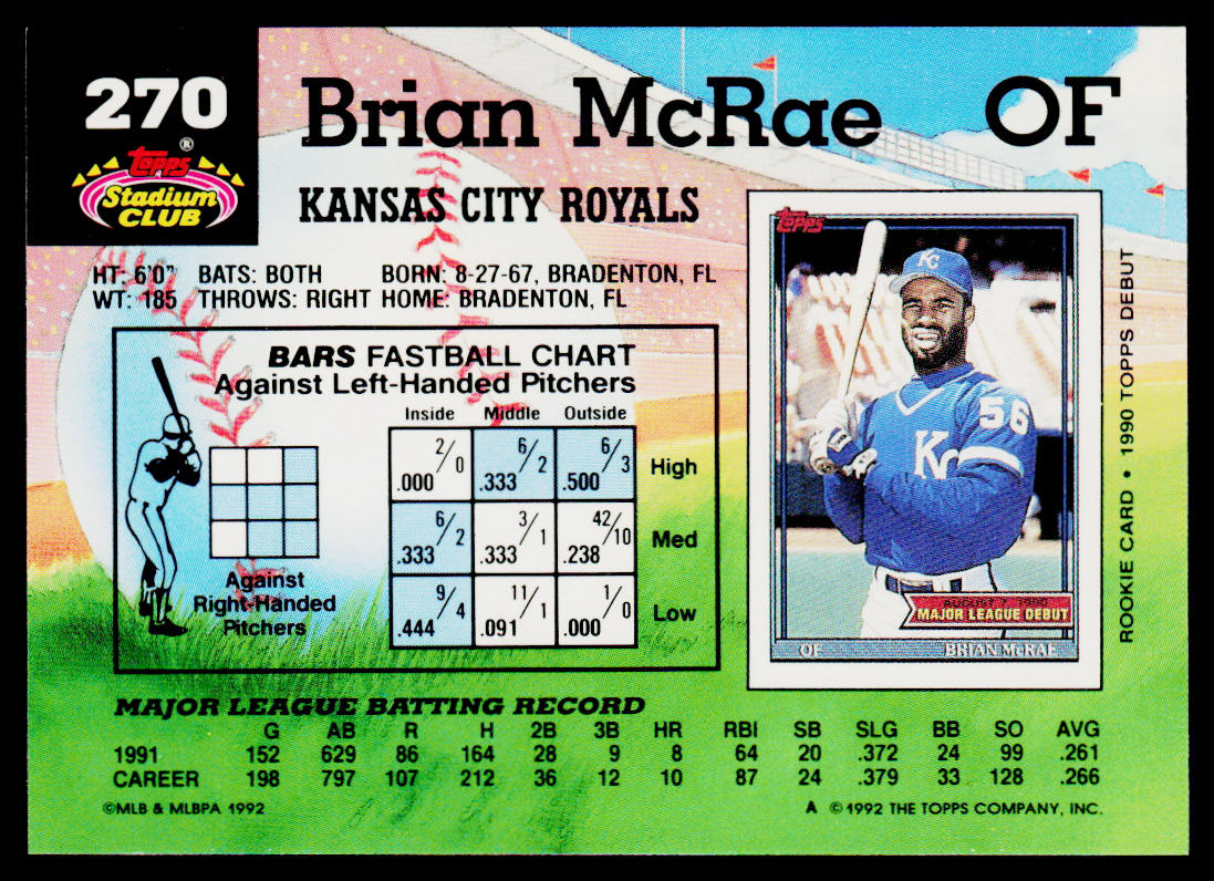 Brian McRae 1992 Stadium Club #270b Kansas City Royals