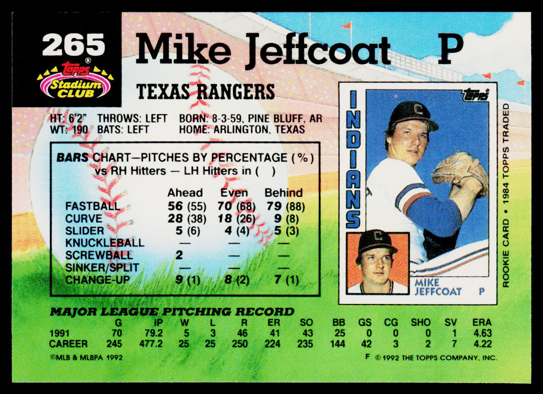 Mike Jeffcoat 1992 Stadium Club #265 Texas Rangers