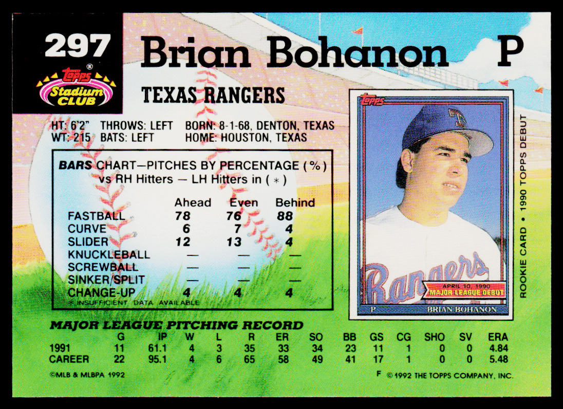 Brian Bohanon 1992 Stadium Club #297 Texas Rangers