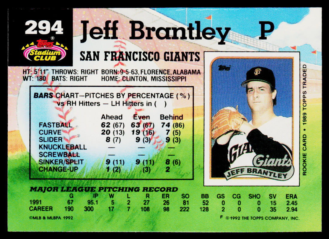 Jeff Brantley 1992 Stadium Club #294 San Francisco Giants