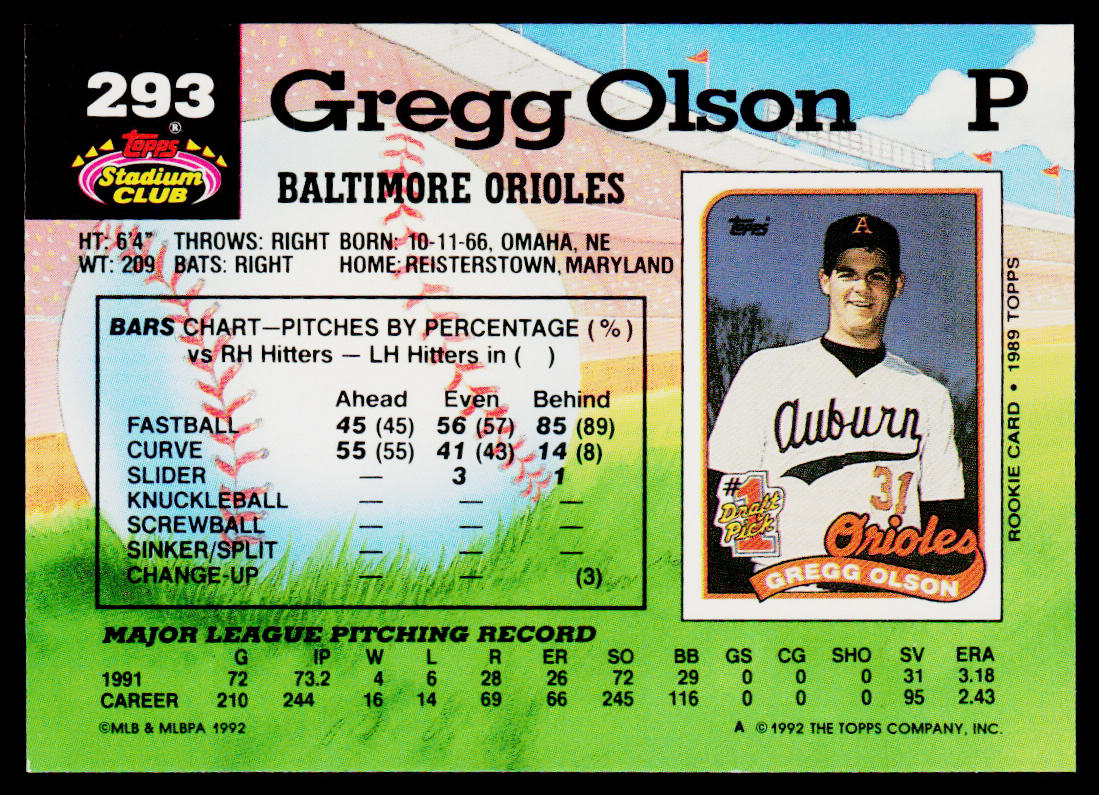 Gregg Olson 1992 Stadium Club #293 Baltimore Orioles
