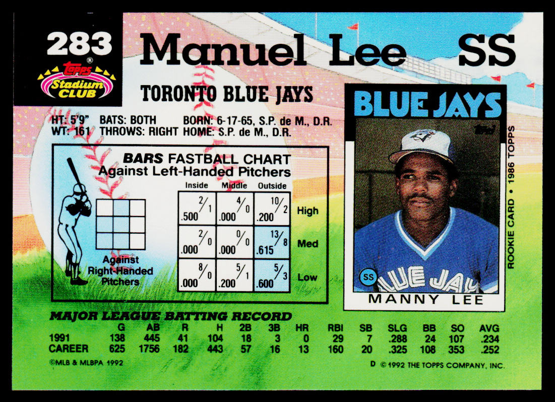 Manuel Lee 1992 Stadium Club #283b Toronto Blue Jays