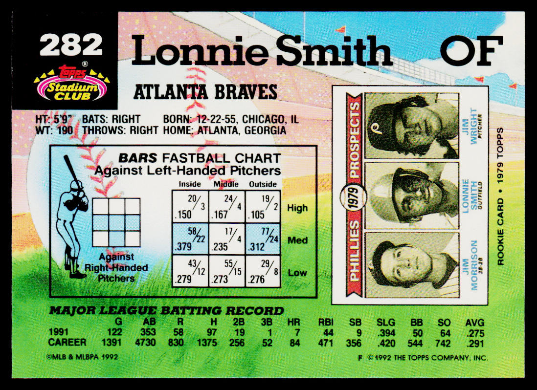 Lonnie Smith 1992 Stadium Club #282 Atlanta Braves