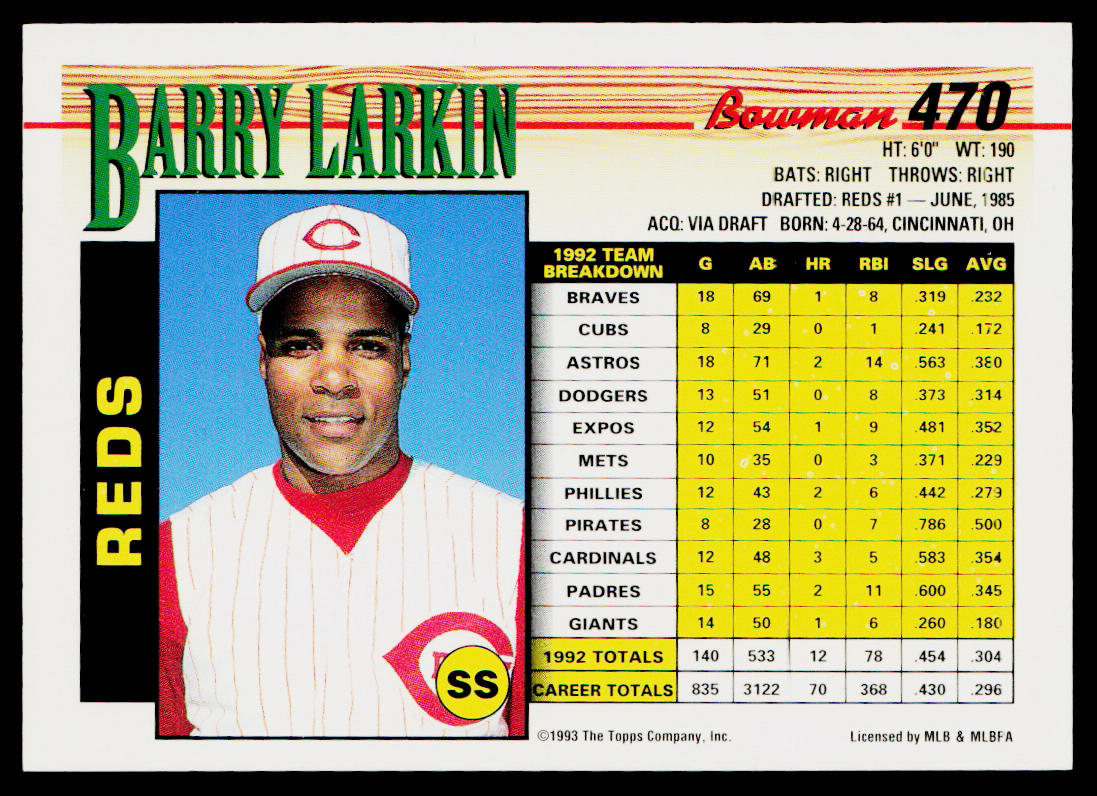 Barry Larkin 1993 Bowman #470 Cincinnati Reds