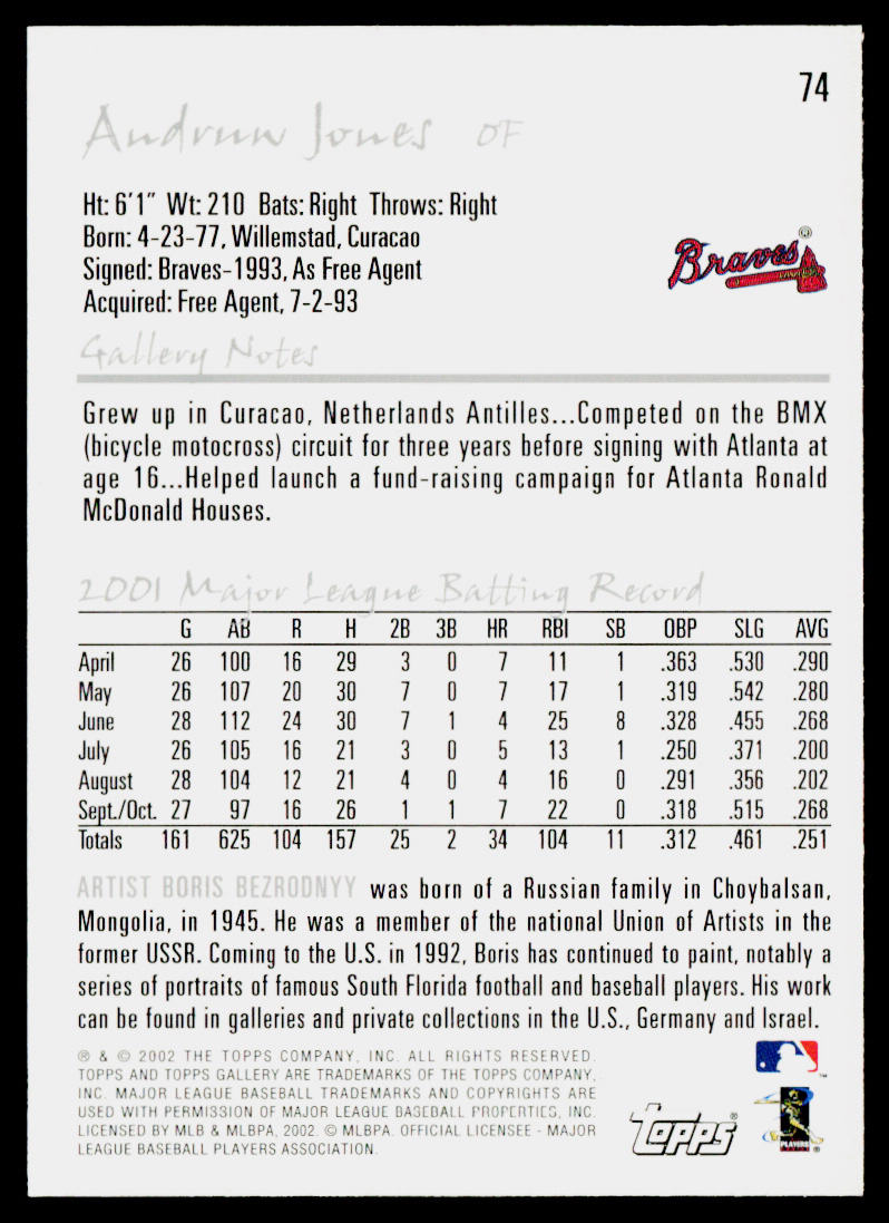 Andruw Jones 2002 Topps Gallery #74 Atlanta Braves