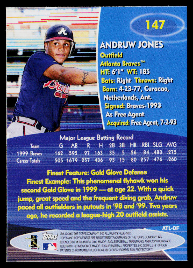 Andruw Jones 2000 Finest #147 Atlanta Braves