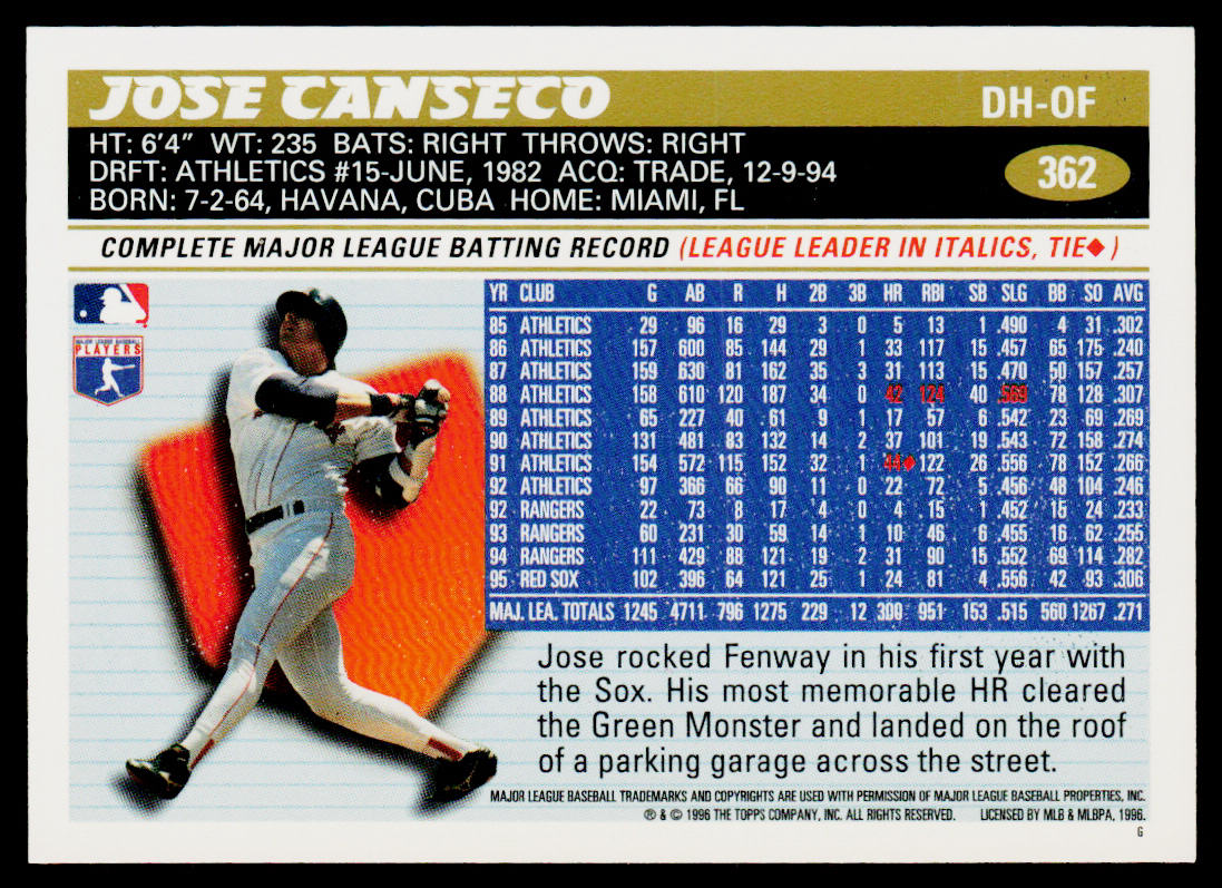 Jose Canseco 1996 Topps #362 Boston Red Sox
