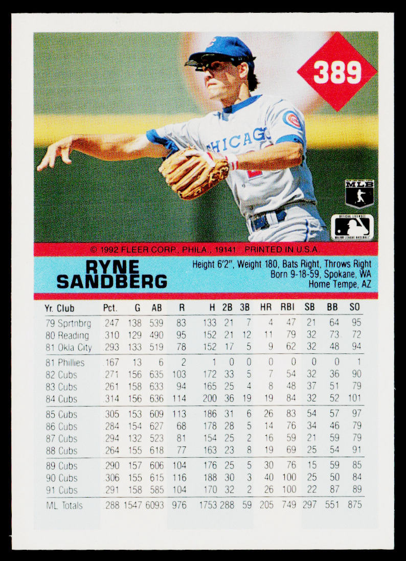 Ryne Sandberg 1992 Fleer #389b Chicago Cubs