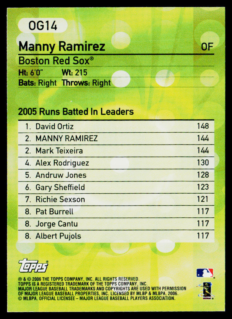 Manny Ramirez 2006 Topps Own the Game #OG14 Boston Red Sox